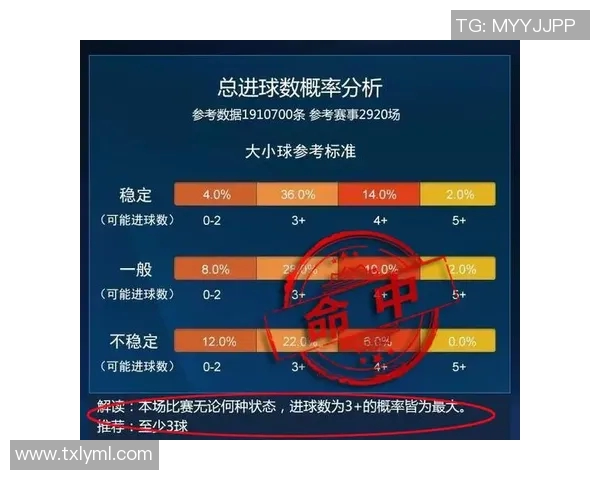 南京足球队与广州足球队赛后复盘分析个人能力的对比与启示