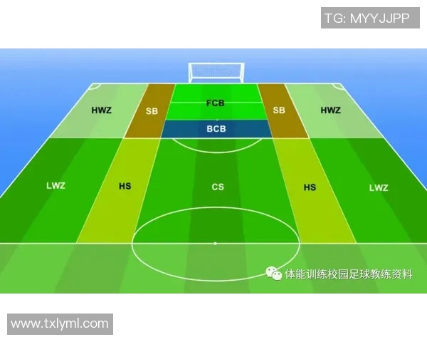 南京足球队盯防战术解析：深度剖析球队防守策略与执行细节
