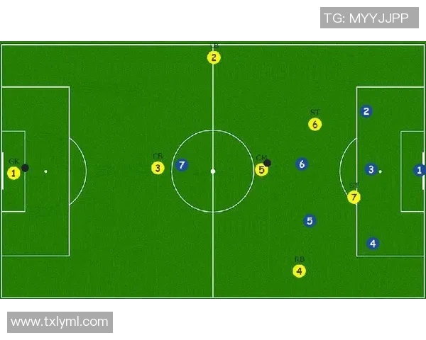 城市联赛分析：北京足球队展现出卓越的战术灵活性与团队协作能力