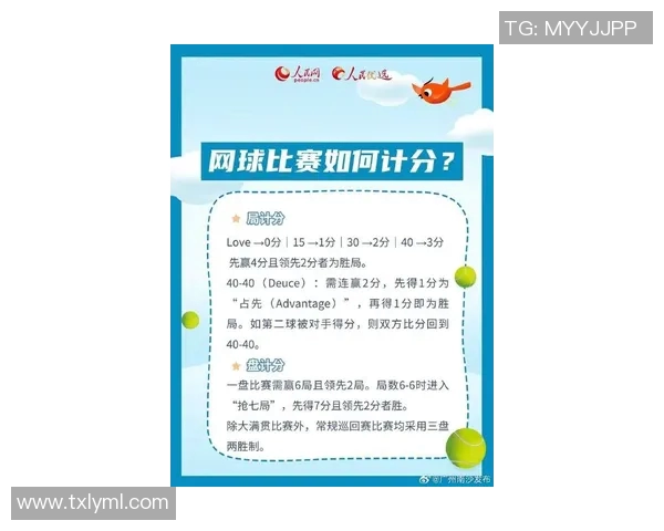 广州网球队在全国网球比赛经验排行榜中荣获第九名的佳绩分析 广州网球队在全国网球比赛经验排行榜中荣获第九名的佳绩分析