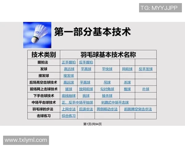 成都羽毛球队在锦标赛中的灵活性表现与战术调整分析
