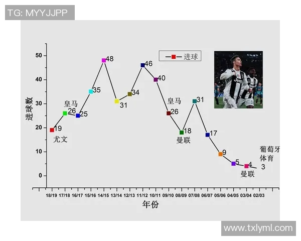 杭州足球队灵活性表现的数据分析与战术探讨